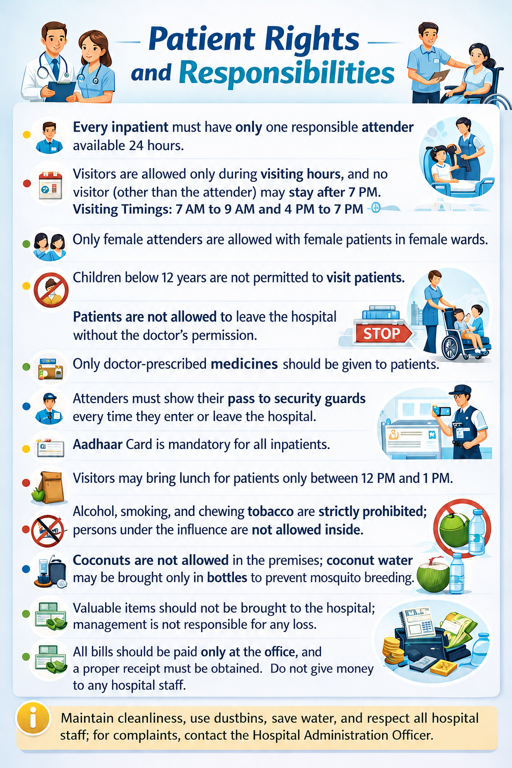 Patient Rights